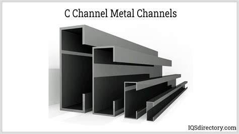 types of c channel steel